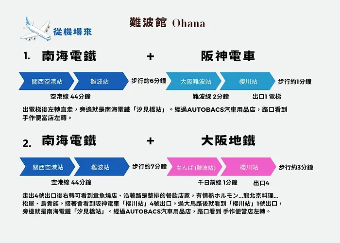 Ohana 大阪難波館1F 含衛浴廚房